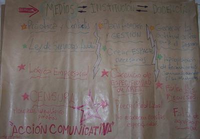 &iquest;C&oacute;mo se configura el territorio acad&eacute;mico de la carrera de comunicaci&oacute;n social?